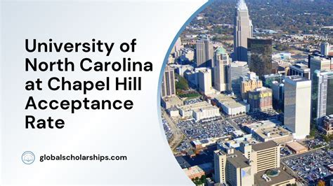 UNC Chapel Hill Instate Acceptance Rate: The Comprehensive Guide