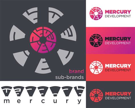 Image result for Mercury Programming Language