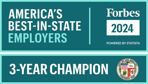 Los Angeles City Personnel Website