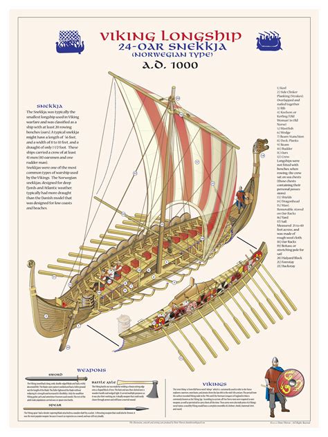 Longships were naval vessels made and used by the Vikings from ...