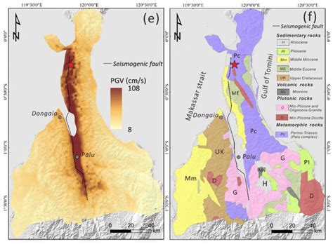Estimating the Quality of the Most Popular Machine Learning Algorithms ...