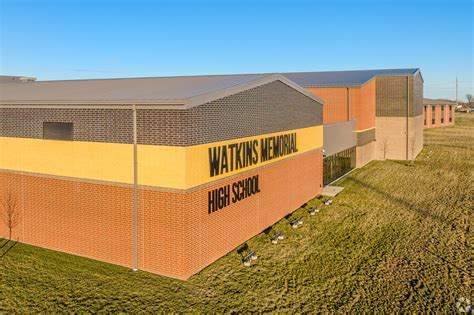 Etna, OH City Guide | About Living in Etna - Homes.com