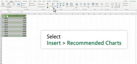 How to Convert Excel Data to Charts & Add to Videos (2026 Filmora Hack)