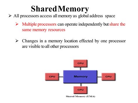 Image result for Distributed computing Concepts and Principles