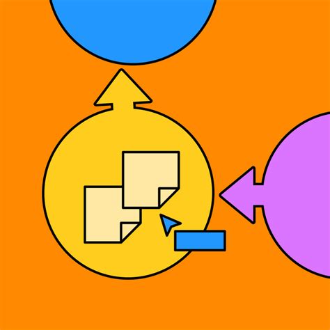 5 Forces Model Graph 的图像结果