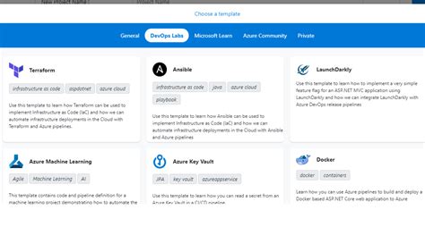 Image result for Azure DevOps Generator