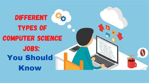 Types of Computer Science 的图像结果