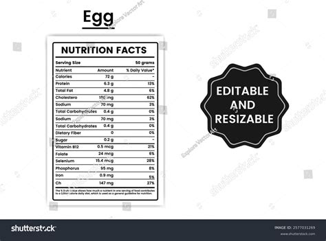 Egg Nutrition Factsegg Nutritional Informationegg Dietary Stock Vector (Royalty Free) 2577031269 ...