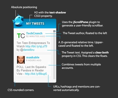Twitter Search API Tutorial JavaScript 的图像结果