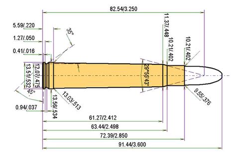 BL C2 Powder 的图像结果
