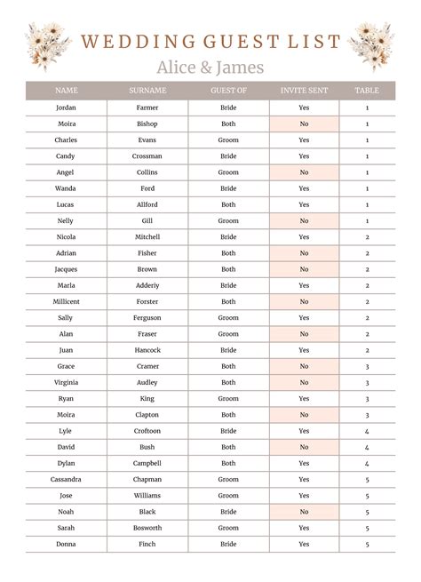 Guest List Excel Template