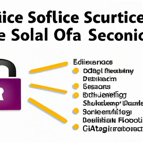 Image result for SQL Application