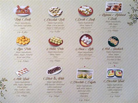 Menu at Kanti Sweets, Bengaluru, 39/39 Shruti Residency Jaimuni Rao Circle