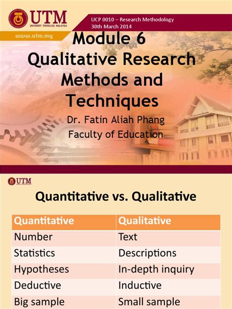 Exploring Qualitative Research Methods: A Detailed Examination of Grounded Theory, Ethnography ...