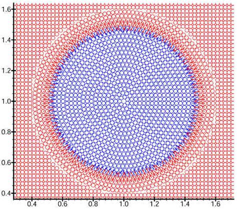 Energies | Special Issue : Fundamentals and Applications of Multiphase ...