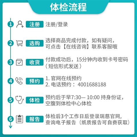 2021年深圳入职体检1小时搞定还不用预约 - 知乎