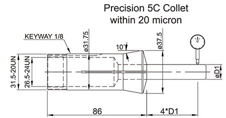 Image result for Unity Clamp 5C Collet