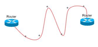 Image result for Network Notepad