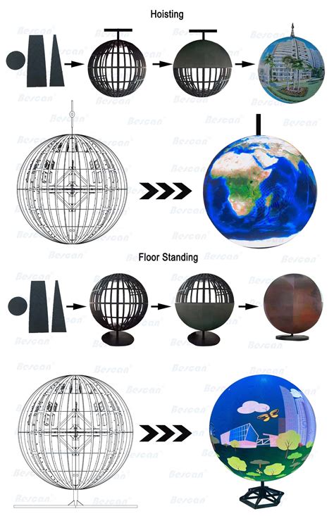 Sphere LED Display 的图像结果