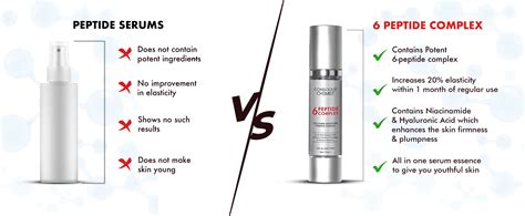 Buy 6 Peptide Booster Complex for Anti-aging - Conscious Chemist