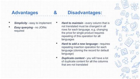 Image result for DB Intro Multilanguage