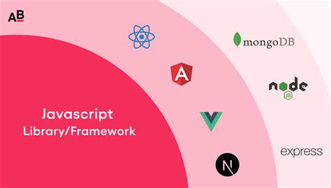 Image result for Creater of JavaScript