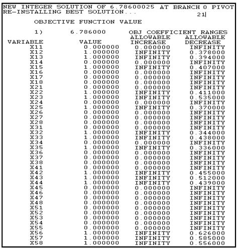Solving a Multiple User Energy Source Selection Problem Using a Fuzzy ...