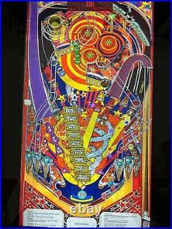 Image result for Tabletop Pinball Machine