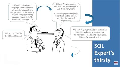 Create Ml Models with BigQuery Ml Challenge Lab 的图像结果