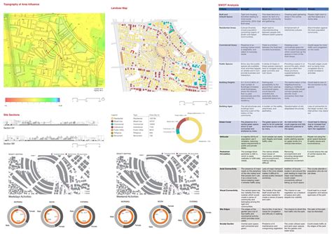 Vadaj Foklore Connection | CEPT - Portfolio