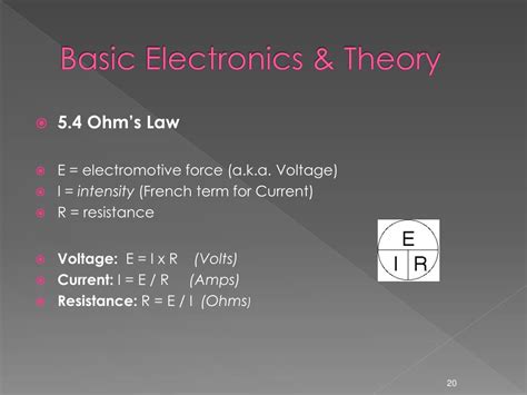 Basic Electrical Theory 的图像结果