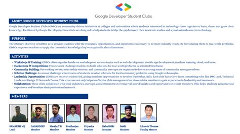 PESITM -PES Insititute of Technology & Management