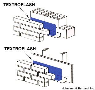 Image result for How Does Textroflash Work Masonry