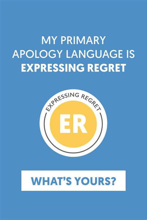 Apology Language: Showing Genuine Regret