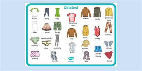 Obrázková karta - Oblečení (teacher made) - Twinkl