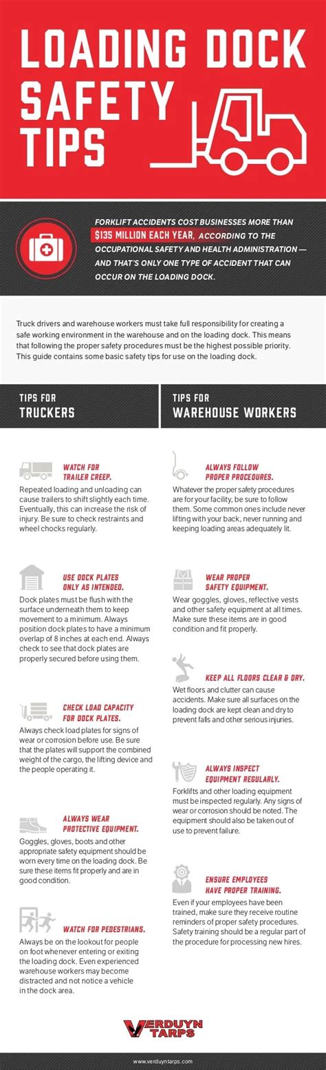 Loading dock Safety 的图像结果