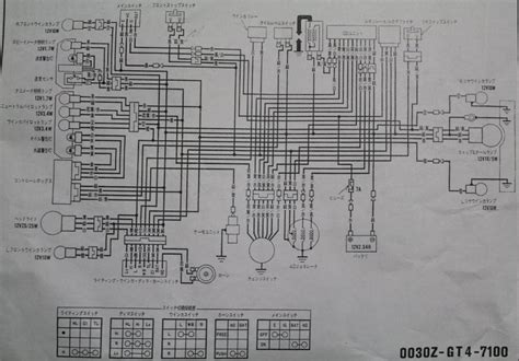 Image result for Data Science Algorithms Graph