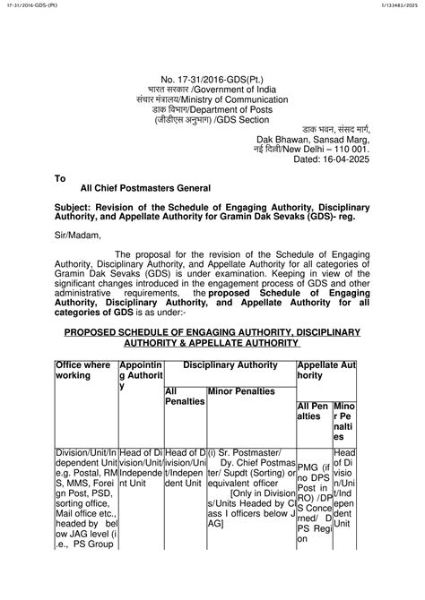 Revised GDS Authority Structure 2025: Appointing, Disciplinary ...