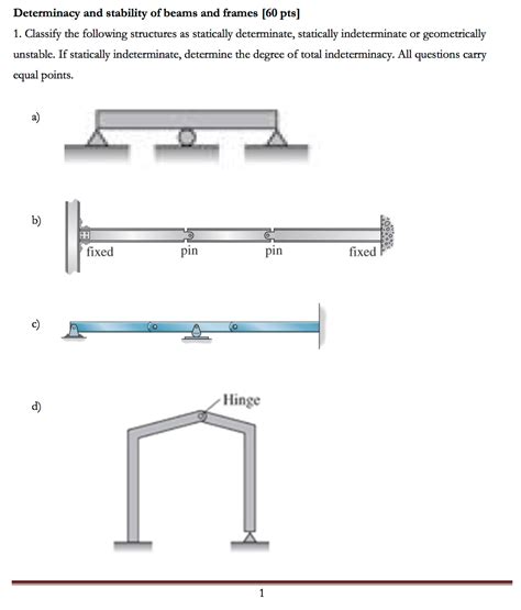 Frame Structure Determinacy 的图像结果