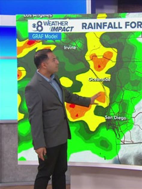 Image result for site:cbs8.com