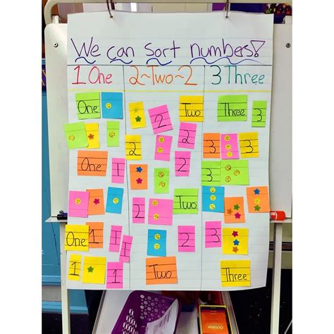 Image result for Represent Numbers