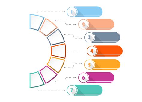 Image result for 7 Step Process Infographic