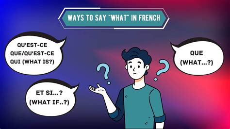 How To Say "What" In French? 6 Unique Terms You Should Know