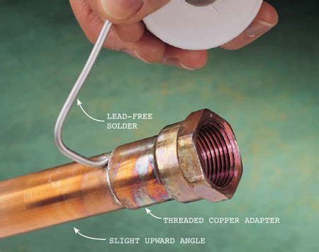 Sweating Copper Pipe 的图像结果
