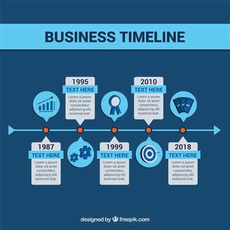 Business Development Timeline 的图像结果