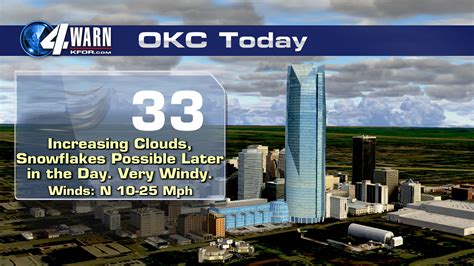 Image result for KFOR Weather Today