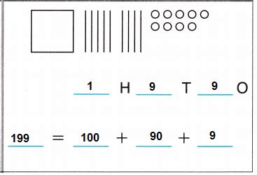 Image result for Creating Math Expressions Grade 2