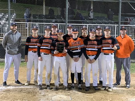 Our Teams - Diamond Baseball Academy