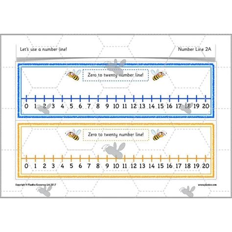Image result for Number Line Lessons