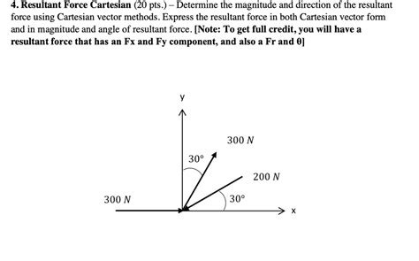 Image result for Magnitude of Cartesian Vector